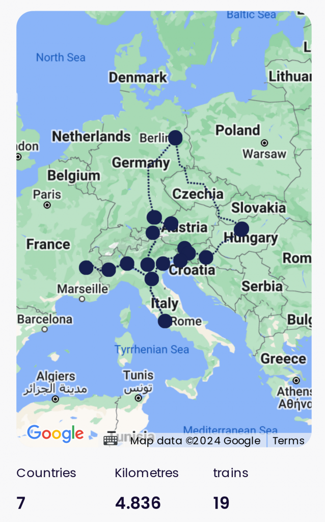 Une carte de mon voyage en Europe ainsi que les statistiques suivantes : 7 pays, 4836 kilomètres, 19 trains